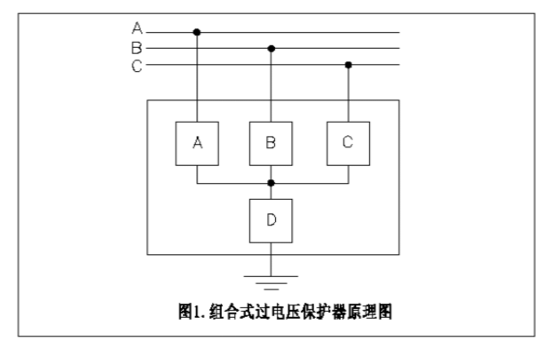 無線測(cè)溫生產(chǎn)廠家