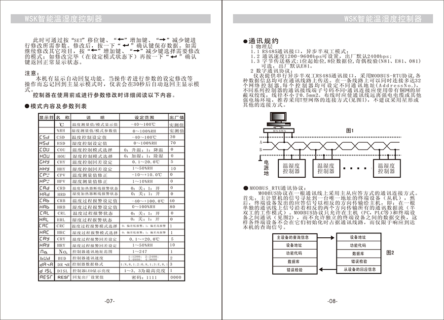 無線測溫儀表