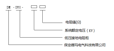 無線測溫